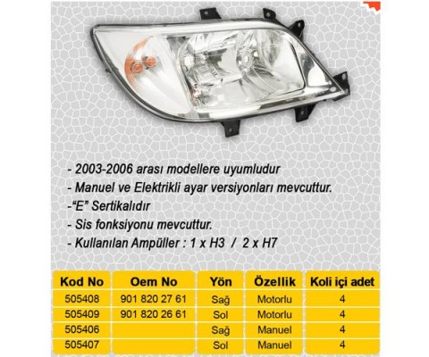 FAR SOL HALOJEN. MOTORSUZ MERCEDES SPRINTER B901>B904 00>06