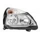 FAR KROM SAĞ ÇERÇEVELİ-MANUEL RENAULT CLIO 01-09