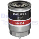 YAKIT FİLTRESİ VOLVO S60 2.4D 2001-2010 S80 01-06 V70 II 2.4D 01-07 XC70 02-07 XC90 05-14