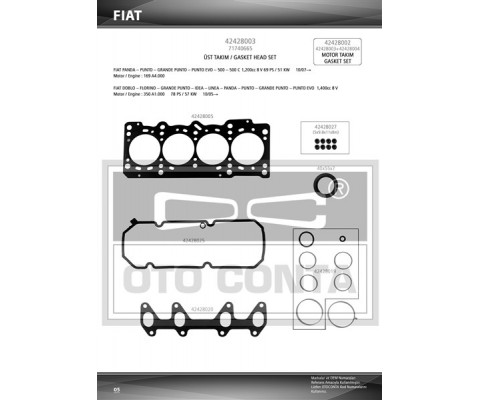 MOTOR CONTA TK. FULL FIAT 500 07> DOBLO 05> FIORINO 09> GRANDE PUNTO 08> LİNEA 07>PALIO 05> PUNTO EVO 09>12 ALFA ROMEO MITO 11>18 LANCIA YPSILON 11> 1.2 1.4 199 A7.000-350 A1.000-FP4 KEÇELİ