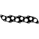 EGZOZ MANİFOLD İKİ TARAFI METAL H100-L200-L300