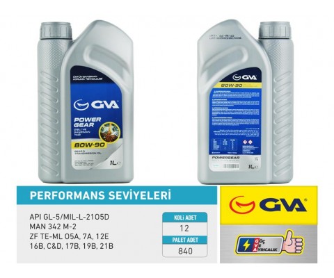 ŞANZIMAN YAĞI 80W90 1 LT API GL-5