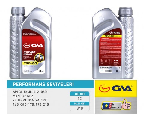 ŞANZIMAN YAĞI 75W80 1LT API GL-5