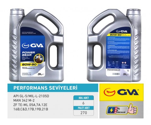 ŞANZIMAN YAĞI 80W90 3 LT API GL-5
