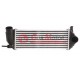 TURBO RADYATÖRÜ INTERCOOLER RENAULT KANGO III MB CITAN 1.5 DCI AL/PL/BRZ