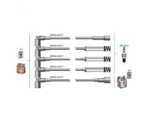 BUJİ KABLOSU TAKIMI LPG Lİ OPEL VECTRA A-ASTRA F-KADETT E 1.8-2.0 8V 18SV-18SE-C18NZ-C20NE
