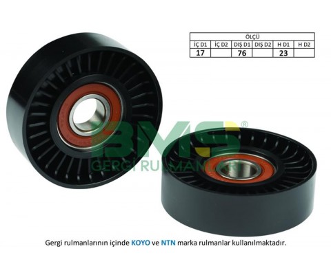 KAYIS GERGI RULMANI MERCEDES W168 W169 W245 W414