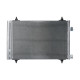 KLİMA KONDENSERİ BERLINGO-PARTNER-307-308-508-5008-3008-C4-DS4-DS5 1.4-1.6-2.0 HDI-VTI