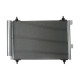 KLİMA RADYATÖRÜ KONDENSER PEUGEOT P307-P307 BREAK-P307 SW C4 04>11 C5 01>04 1.6-2.0 HDI