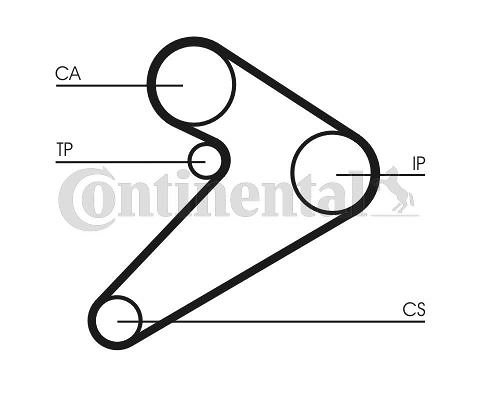 TRİGER KAYIŞI EKSANTRİK KAYIŞI HYUNDAI H100 2.5L D4BX 4D55 PANELVAN. KAMYONET E.M. 88-96 / MITSUBISHI L200 L300 2.5L 4D56 8v E.M. 86-99 163x254
