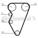 TRİGER KAYIŞI 143x260 LANDROVER FREELANDER 96-06 MG 95-05 ROVER 96-04 1.8 16V CT929