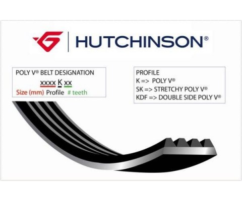 KANALLI KAYIS MERCEDES OPEL ALFA ROMEO AUDI FIAT JEEP CHEVROLET