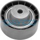 ALTERNATÖR GERGİ RULMAN ROVER 200 1.4 1.6 1.8 2.0 400 1.4-1.6 1.8 2.0 220 420 25 45 CABRİOLET COUPE