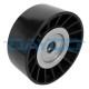 ALTERNATÖR GERGİ RULMANI TRANSIT 2.4 V184 TDCİ