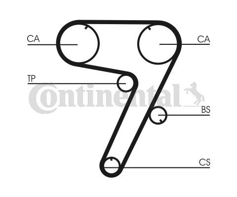 TRİGER KAYIŞI 173x180 FIAT TIPO 2.0 16V 91-95 ALFA OMEO 155 2.0T 16V 94-96 LANCIA 2.0 5279XS