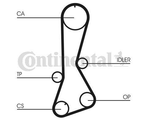 TRİGER KAYIŞI 123x240 TOYOTA COROLLA 1.3 12V 83-01 STARLET 1.3 12V 85-95 5197XS