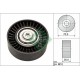 ALTERNATÖR GERGİ RULMANI ASTRA H-VECTRA C-ZAFIRA-SIGNUM 1.9CDTI-DOBLO-BRAVO II-LINEA 1.6D KLİMALI