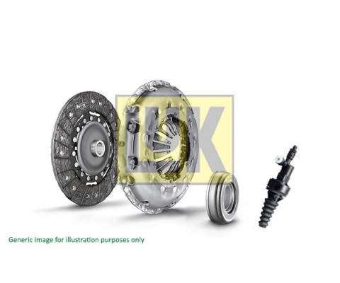 DEBRİYAJ SETİ ALT MERKEZİ COMBO E-CROSSLAND 18> P207-P208-P301-P308 08> P2008 13> P3008 16> RIFTER -PARTNER -BERLINGO-JUMPY 16> C-ELYSEE 12> C3-C4-DS3 14> DS4 11>15 1.6HDI FIAT DOBLO 24> 1.5D MJET 2