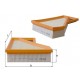 HAVA FILTRESI MINI R50 R53 01>07