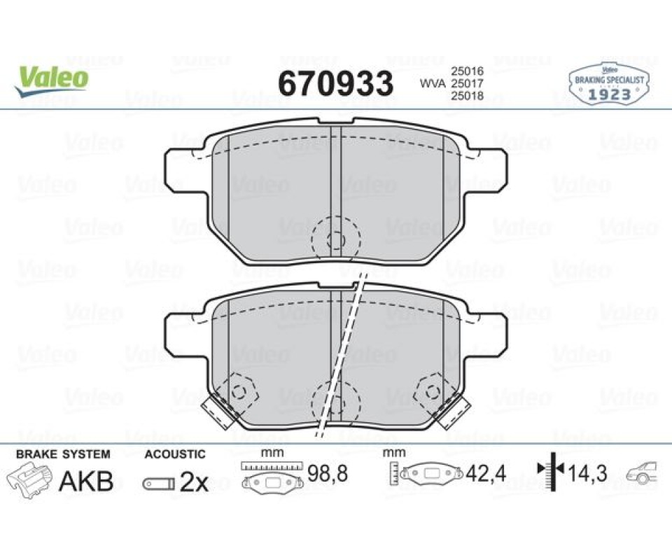 ARKA FREN BALATA TOYOTA AURIS. COROLLA 1.6L 1ZR-FE ZRE151 07-11 / 1.33L 1NR-FE NRE150 6 vites 10->