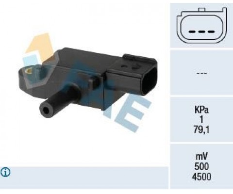 EGZOZ BASINÇ SENSÖRÜ FORD FİESTA-COURİER 12> 1.5-1.6 TDCİ