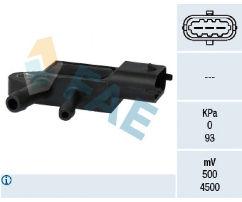 EGZOZ BASINÇ SENSÖRÜ FIAT EGEA 15> DOBLO 10> DUCATO 10> LİNEA 09> FİORİNO 07> JEEP RENEGADE 14> OPE L ASTRA H-VECTRA C-ZAFIRA A 1.9 DTH PEUGEOT BIPPER-BOXER CITROEN JUMPER-NEMO 1.3D MTJ 1.6D MTJ 2.0D