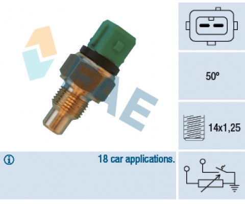 HARARET MÜŞÜRÜ BERLINGO-MULTISPACE-DISPATCH-JUMPY-XSARA-206-EXPERT-PARTNER-RANCH 1.9 D DW8
