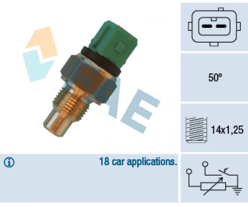 HARARET MÜŞÜRÜ BERLINGO-MULTISPACE-DISPATCH-JUMPY-XSARA-206-EXPERT-PARTNER-RANCH 1.9 D DW8