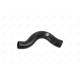 TURBO HORTUMU FORD FİESTA-PUMA-ECOSPORT >19 1.0 ECOBOOST